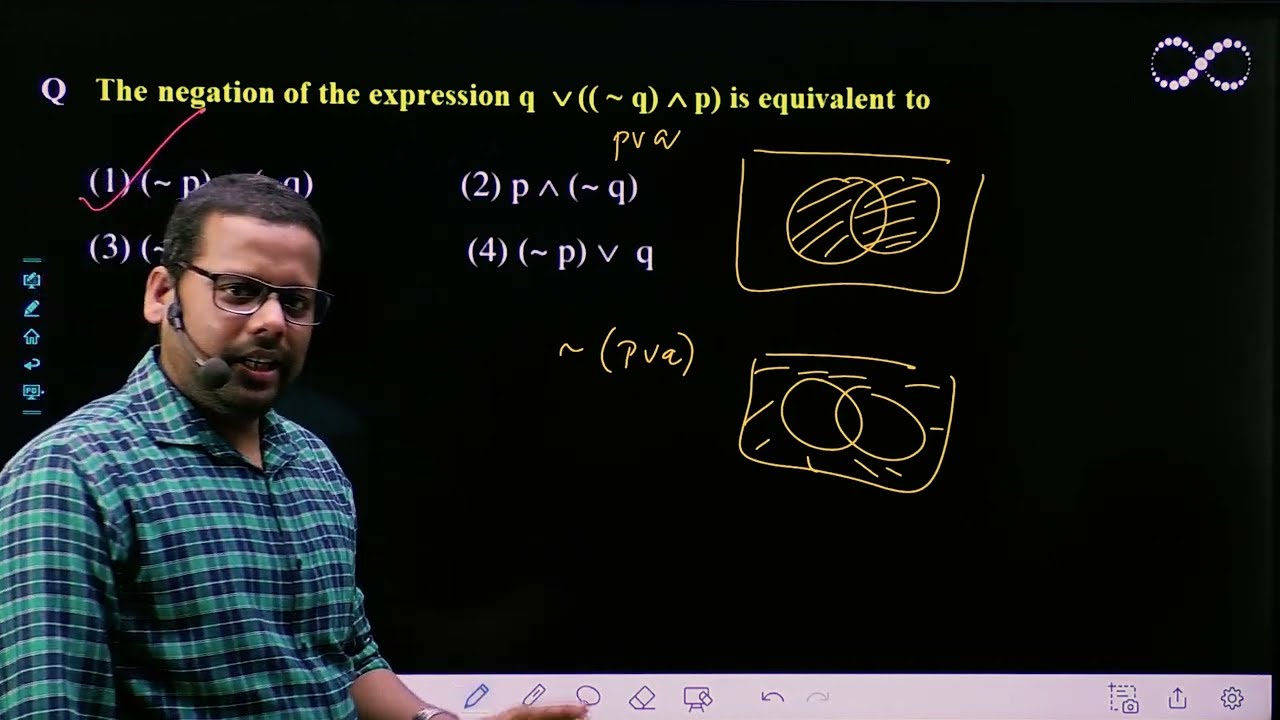 MATHS | JEE MAIN PAPER SOLUTION 2023 | Shift- 1 (1st February 2023)