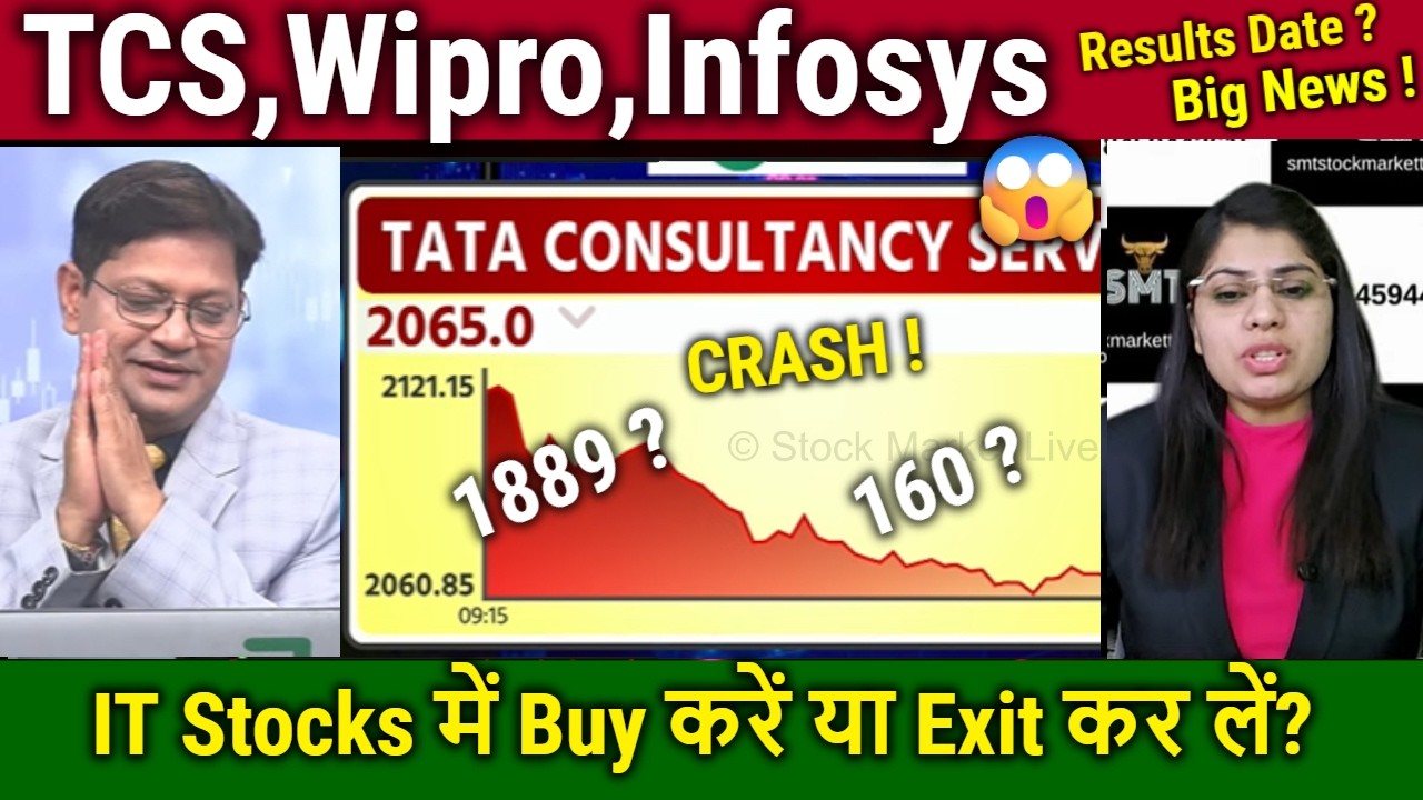 TCS,Wipro,Infosys share news/why Fall ? Buy,hold or Sell ?TCS,wipro analysis/Why IT stocks Falling ?