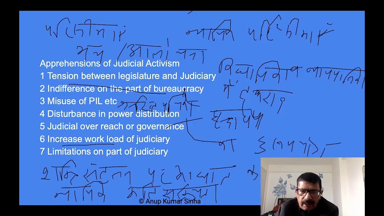 Supreme Court for JPSC Mains