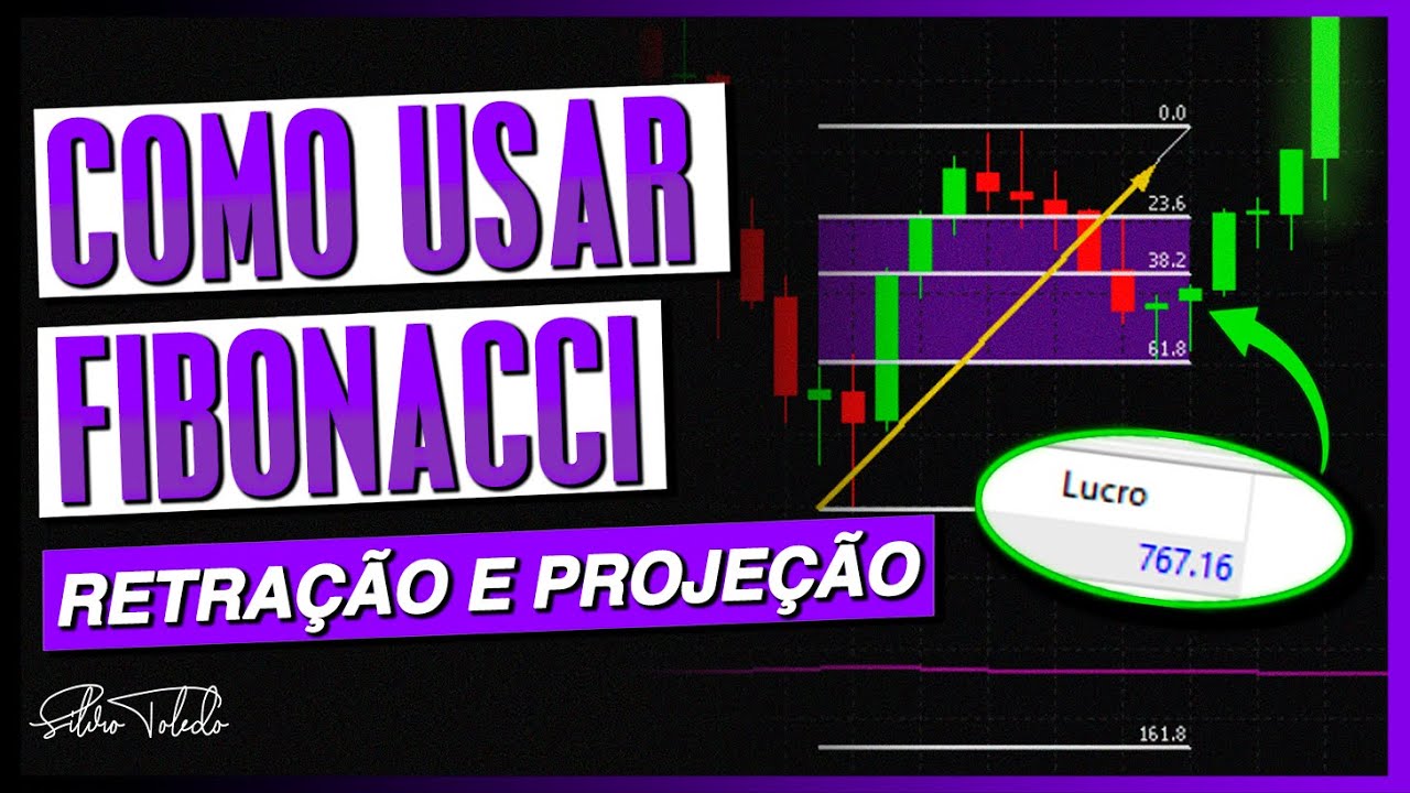 O que é FIBONACCI e COMO USAR retração e projeção!