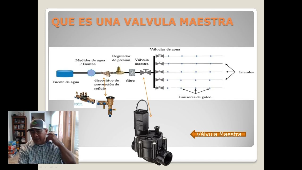 COMO CONECTAR UNA VALVULA MAESTRA DE RRIEGO, COMO FUNCIONA, PARA QUE SIRVE
