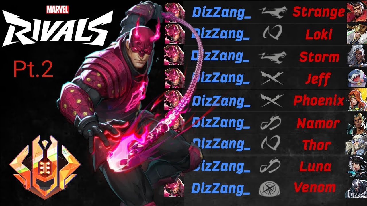Climbing Celestial is EASY with Daredevil (Pt.2)