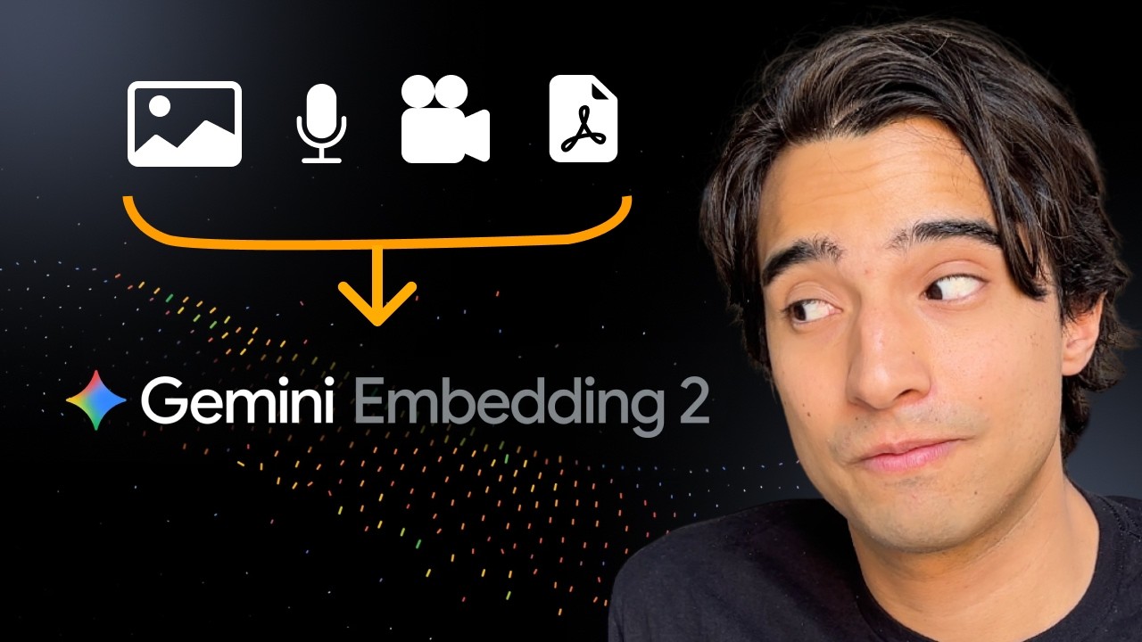 Gemini Embedding 2: Демонстрация многомодального поиска с использованием ChromaDB