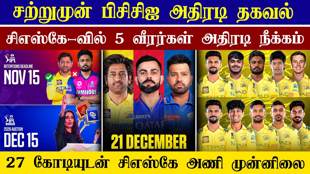 🔴LIVE : IPL 2026 Auction Update🤩| Auction Date & Time and Venue💥| CRICTIME |
