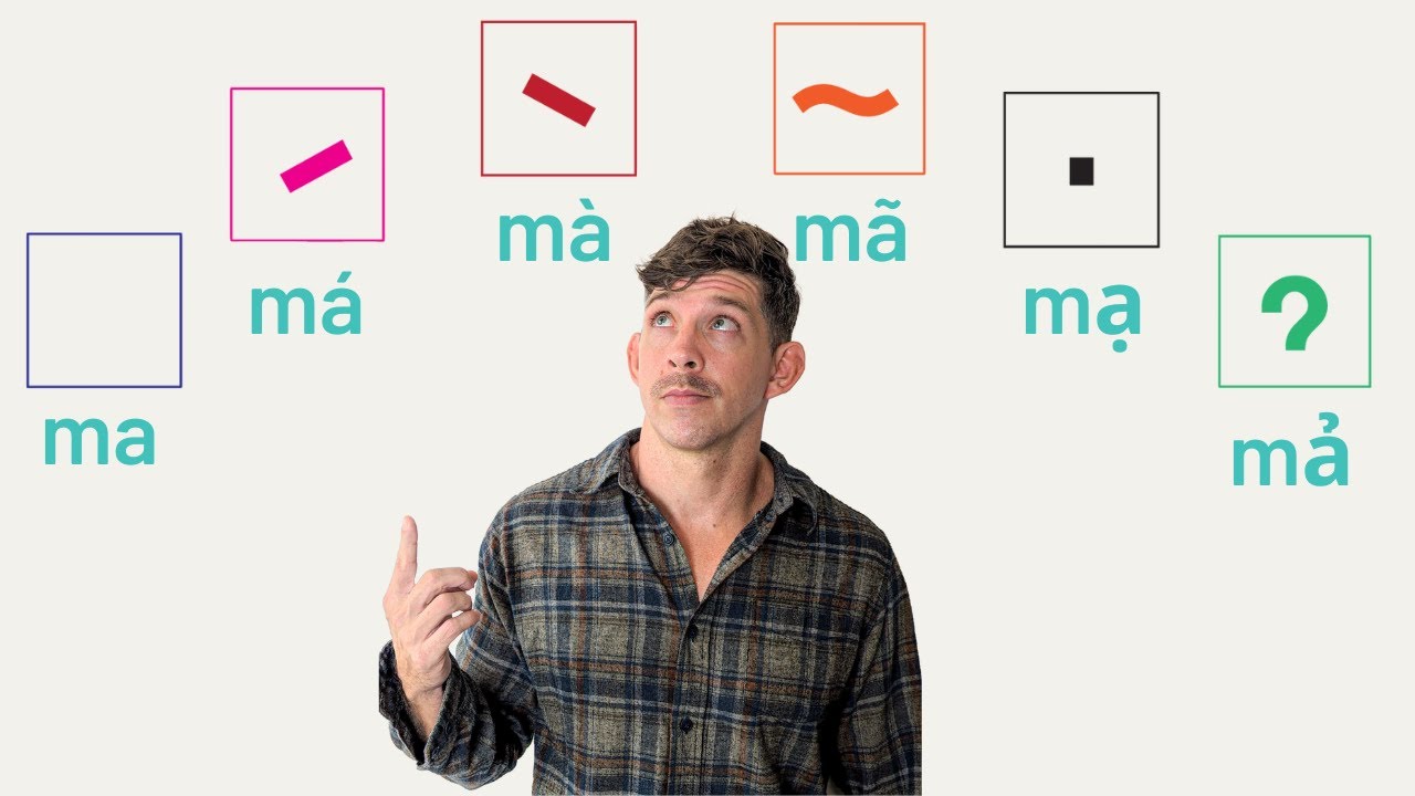 Vietnamese words for TOURISTS you can use on DAY 1