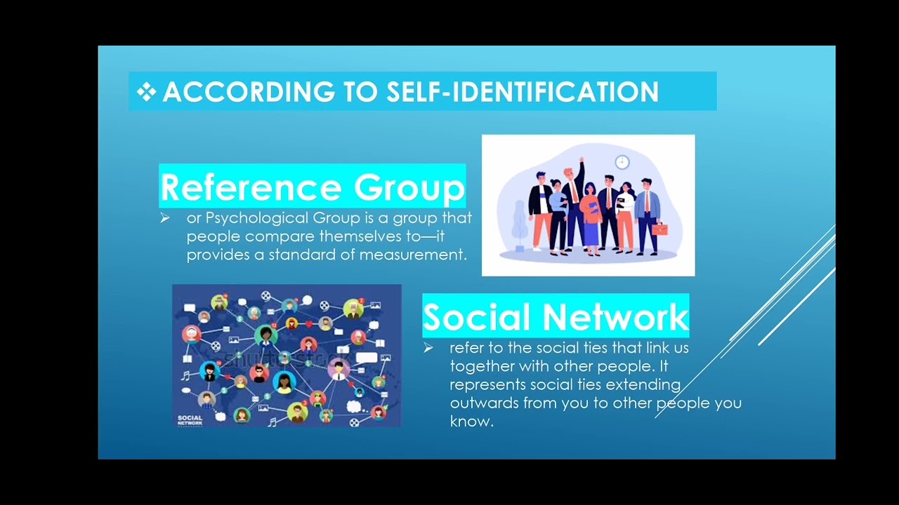 UCSP Types of Social Groups