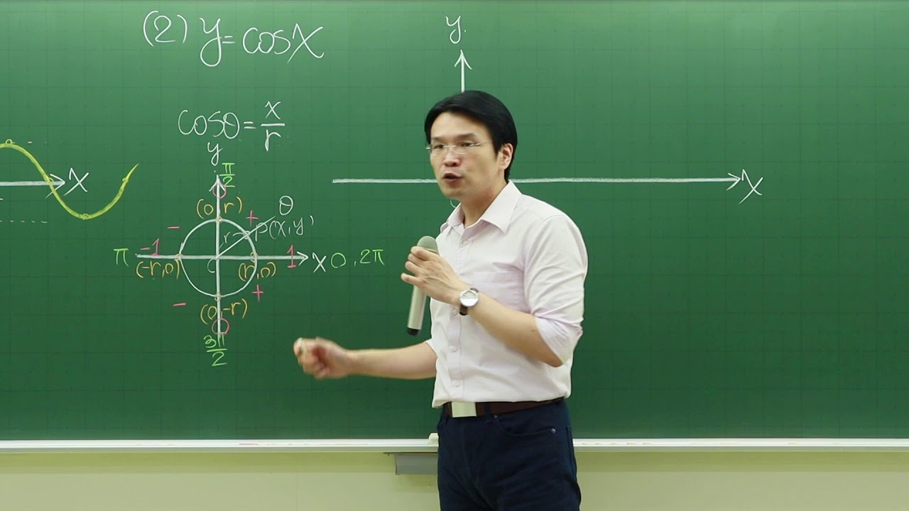 如何手繪｢三角函數圖形｣：三角函數之舞