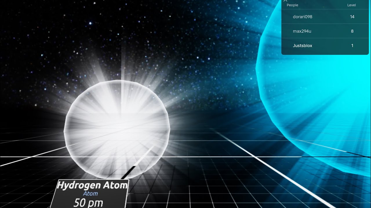 Universe size comparison ￼