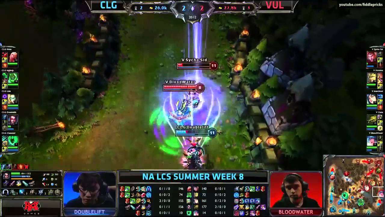 CLG Doublelift - Vayne dropping Jayce and Sona (LCS)
