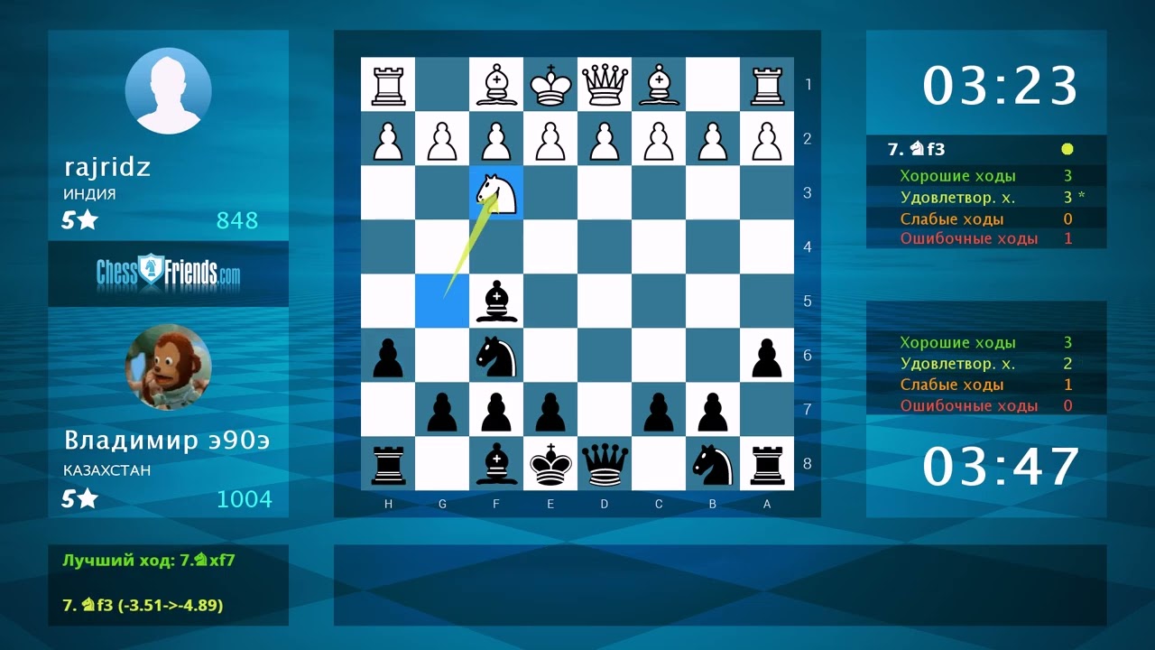 Анализ шахматной партии: rajridz - Владимир э90э, 0-1 (по ChessFriends.com)