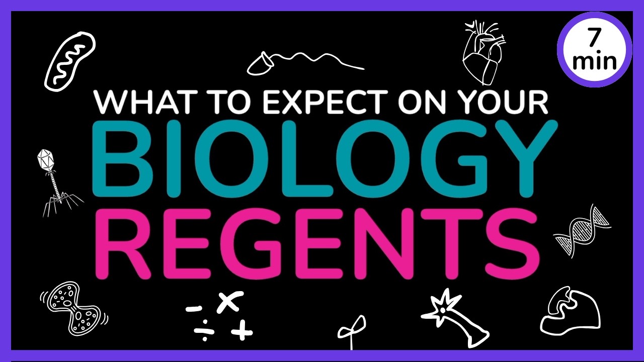 What to expect on the Regents Biology Exam