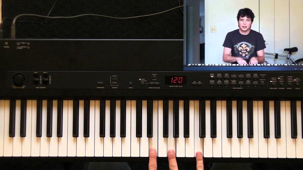 How to Invert Chords