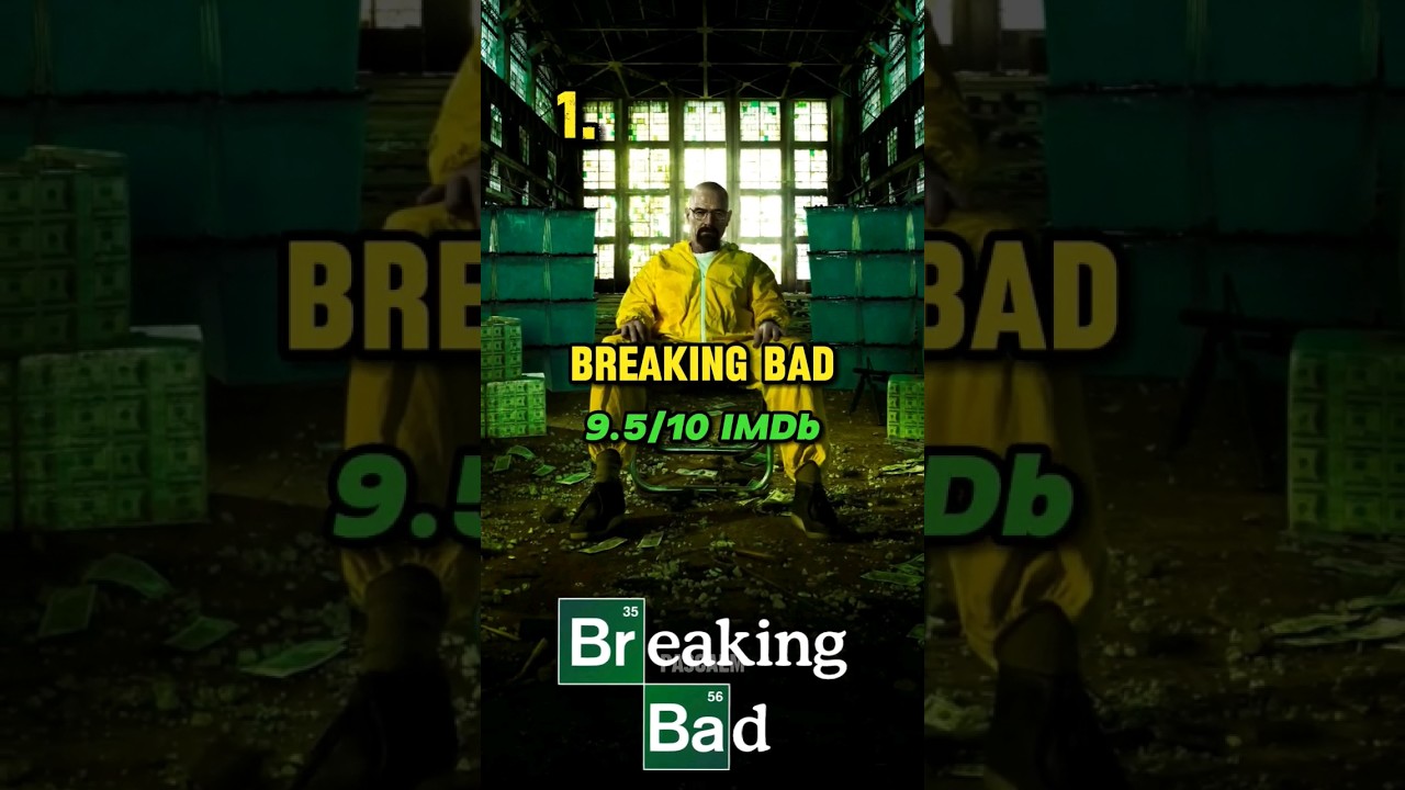 Top 10 TV Shows of All Time 📺🔥🚀 #IMDbTopSeries