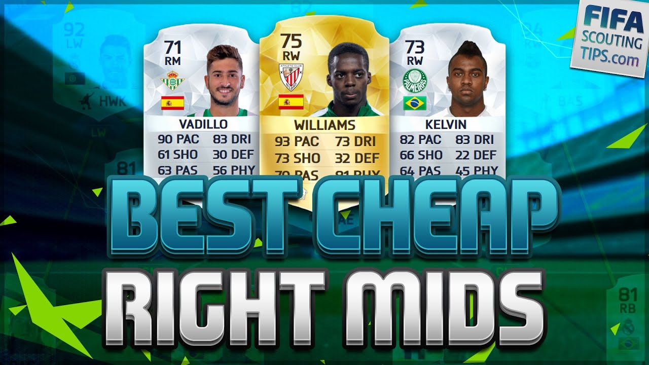FIFA 16 Best Cheap High Potential Right Midfielders On Career Mode! Bargain Players