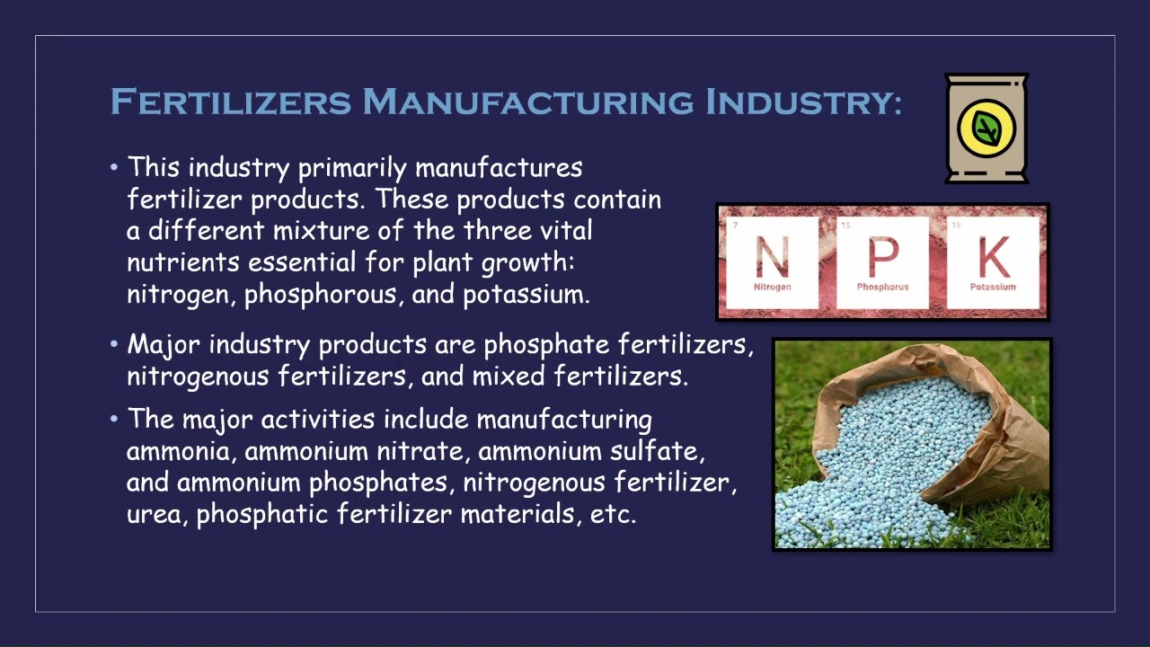 Chemical Industry | Chemistry Presentation | Umer Lardkhan