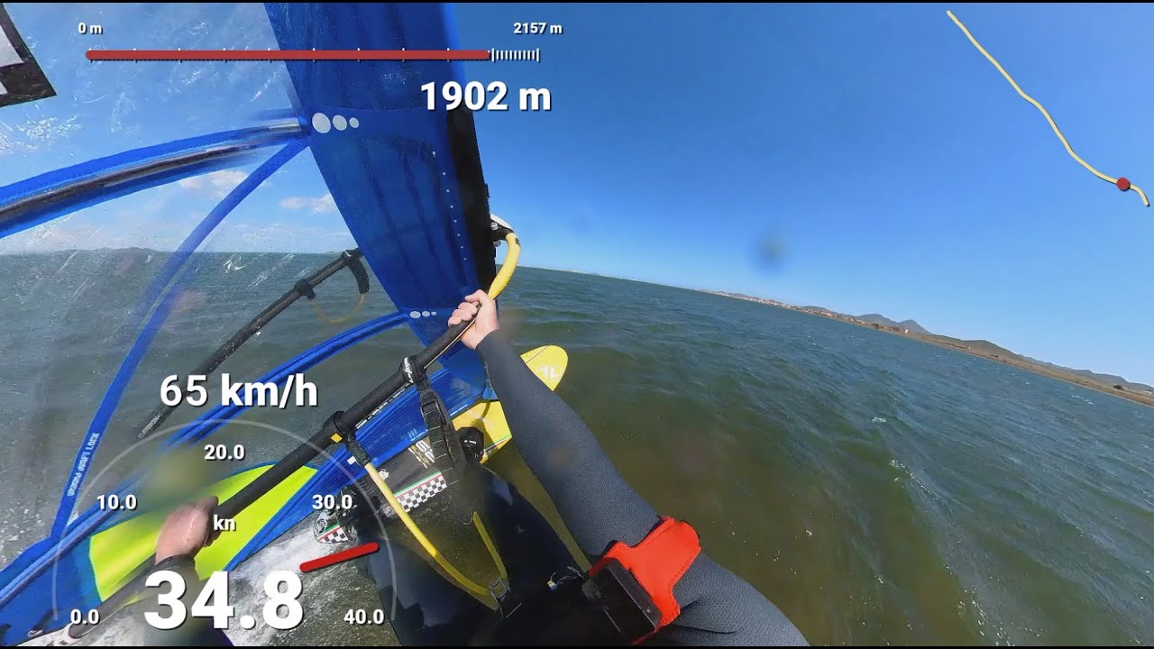 My new KA Race 2022 Sail 6.3 for Speed 🚀🚀🚀