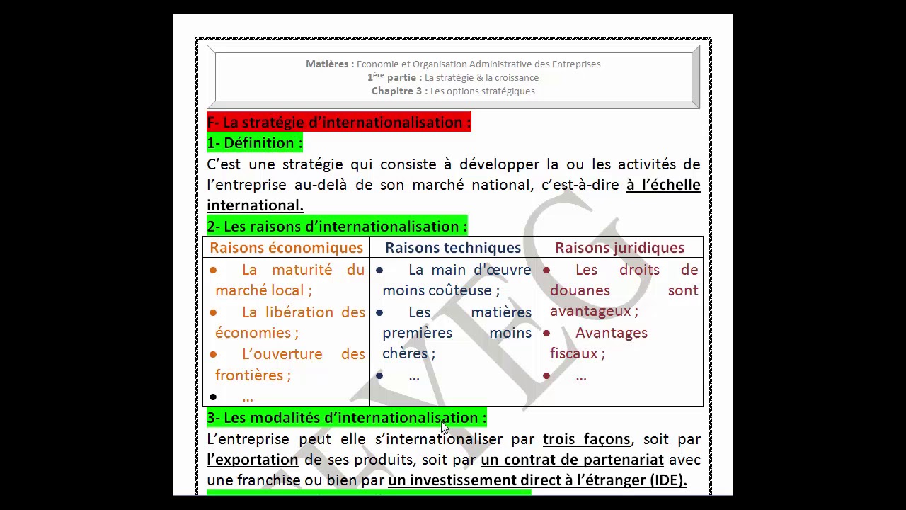 EOAE - Chap 3: Partie 6/6 - La stratégie d'internationalisation.