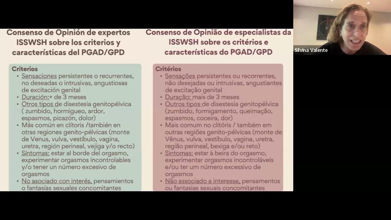 Webinar: Abordaje del trastorno de excitación persistente y disestesia genitopelviana