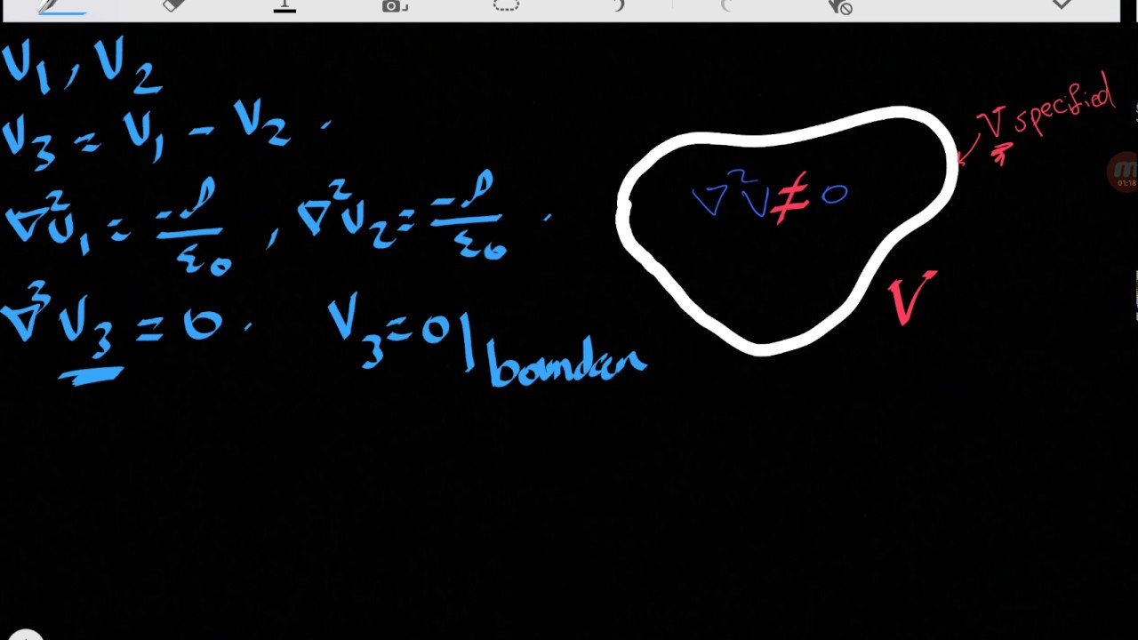 46- Uniqueness Theorem - Generalization  (Griffiths) - (in English)