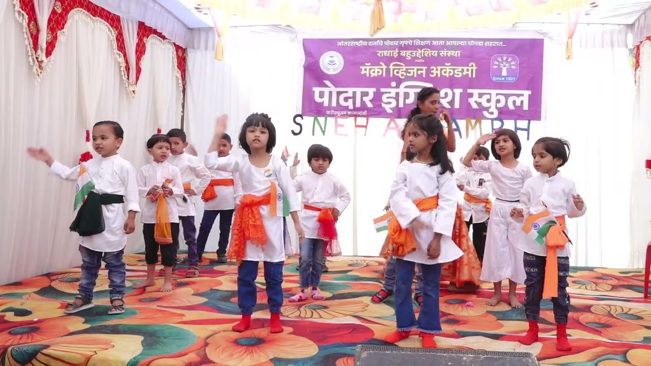 Heart-Pumping Phir Bhi Dil Hai Hindustani Dance | Furkan, Gitanshu, Meet & More!