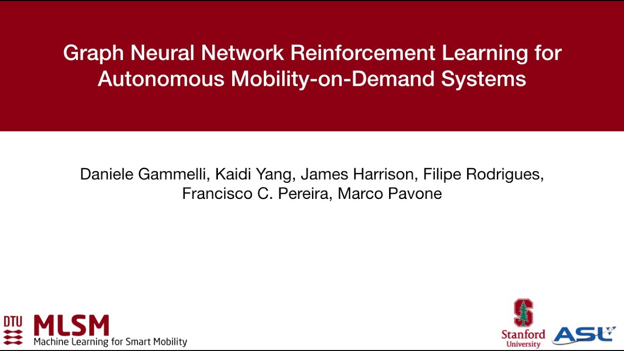 RL4RealLife @ICML 2021 | GNN-RL for Autonomous Mobility on Demand Systems