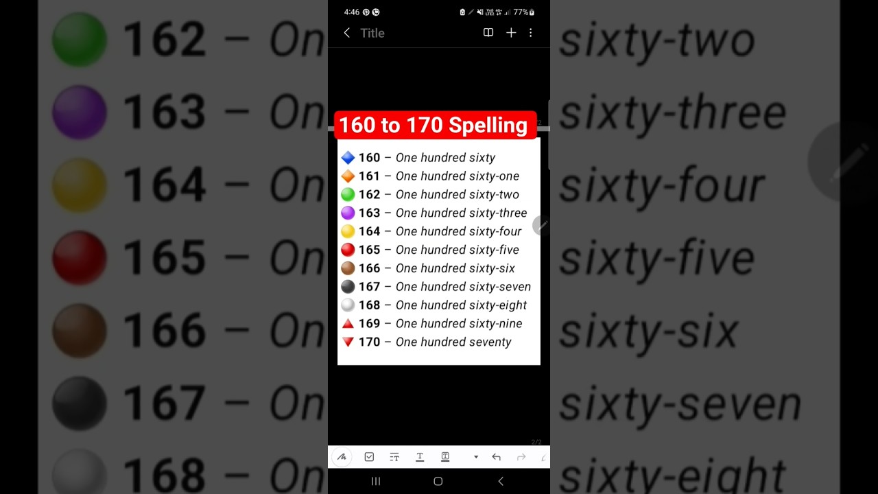 160 to 170  Number Names/Spelling  | Fun Spelling with Colors & Shapes for Kids