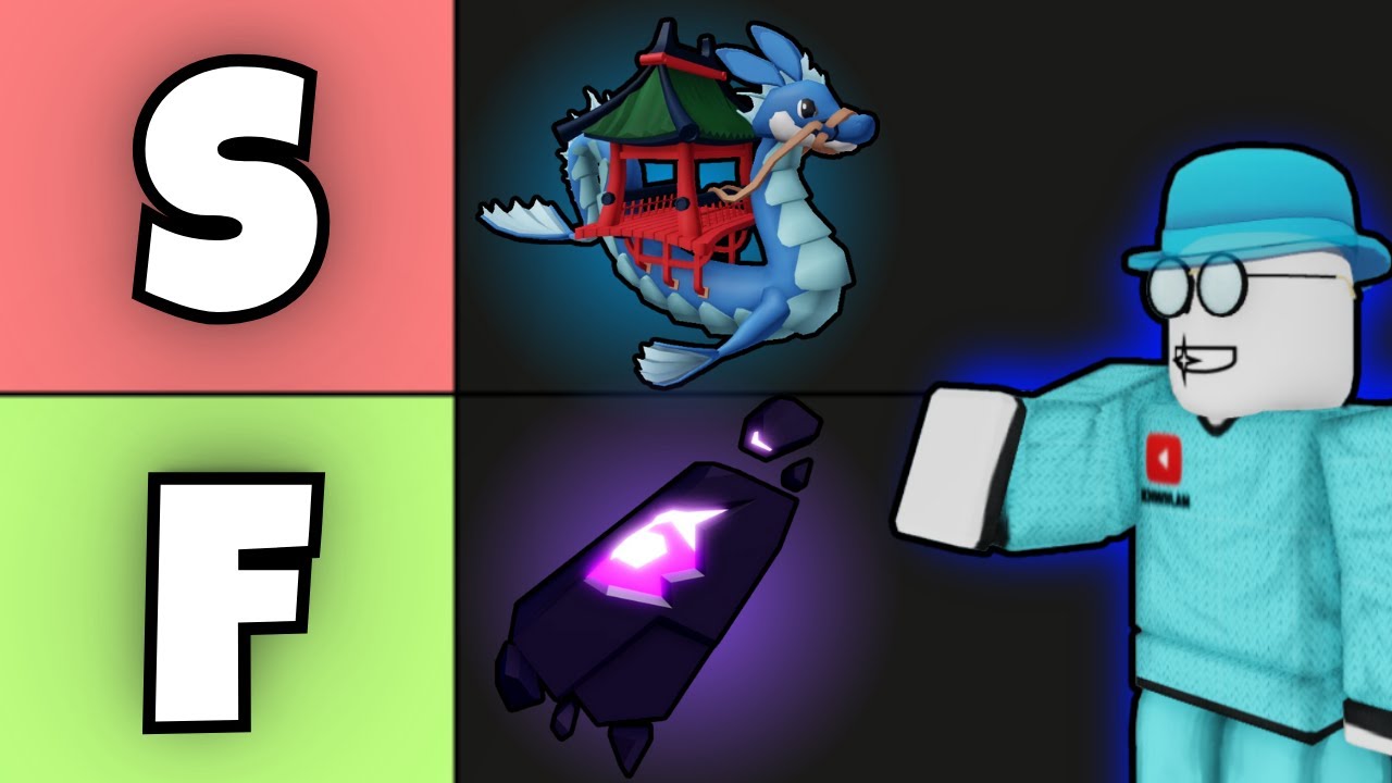 Ranking ALL 14 Index Rewards from WORST to BEST (Fishing Simulator)
