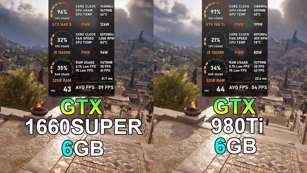 GTX 1660 SUPER vs GTX 980 Ti - Test in 10 Games (Tested in 2023)