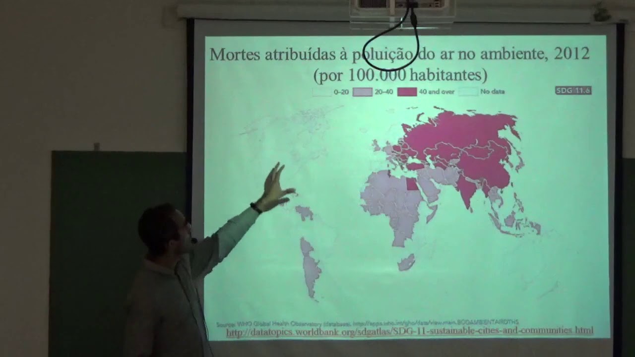 Sustentabilidade Urbana