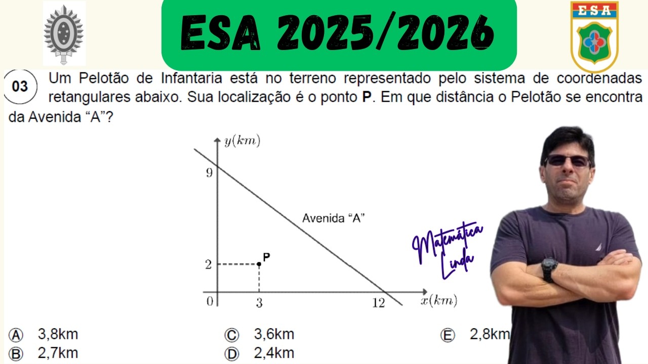 ESA 2025-2026  Um Pelotão de Infantaria está no terreno representado pelo sistema de coordenadas ret