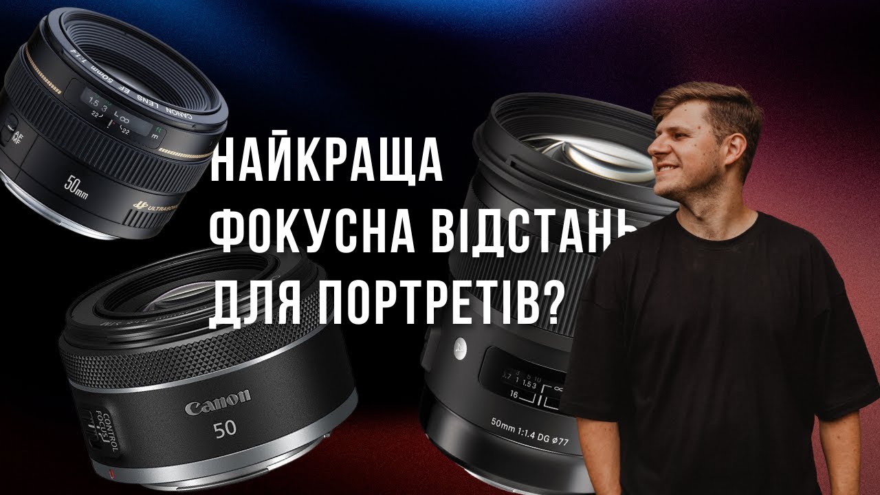 5 причин, чому 50мм — найкращий об'єктив для портретів