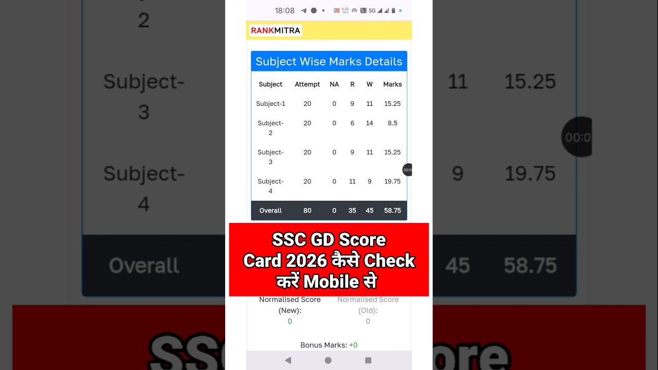 SSC GD Score Card 2026 Kaise Check Kare | How To Check SSC GD Score Card 2026 ? SSC GD Score Card