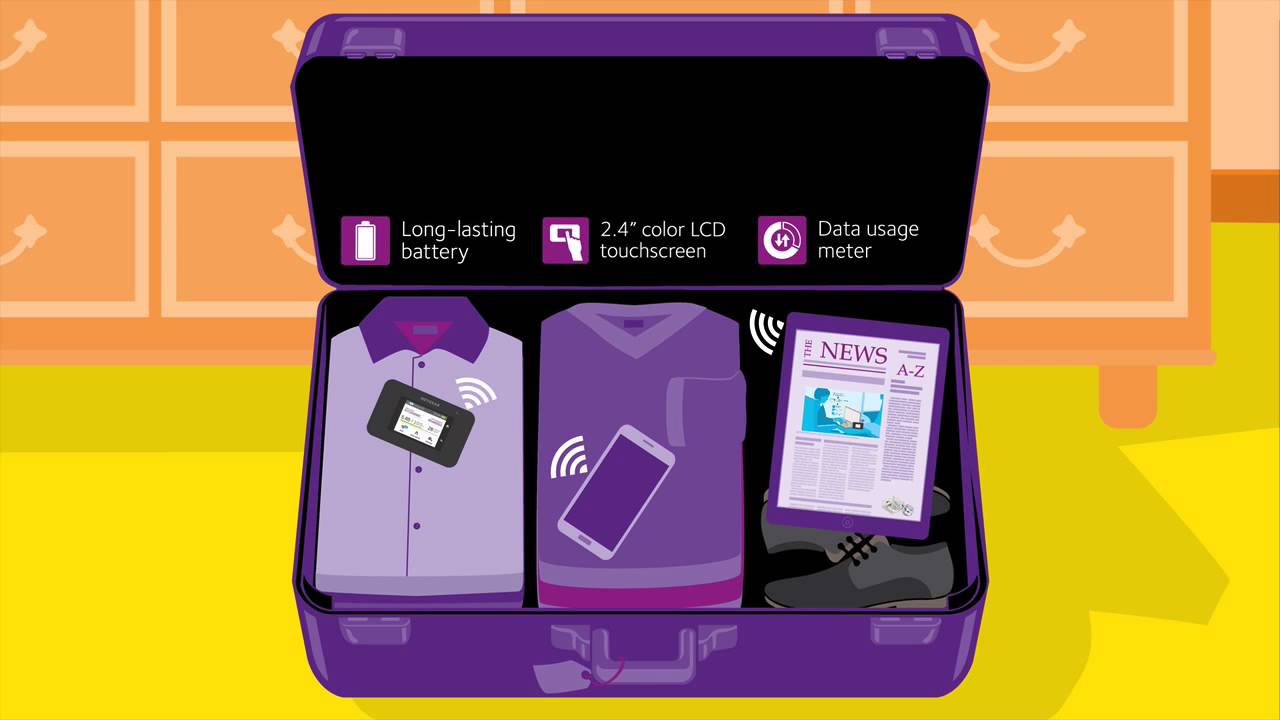 NETGEAR AirCard&reg; 790S & AirCard&reg; Smart Cradle Mobile Hotspot Wireless
