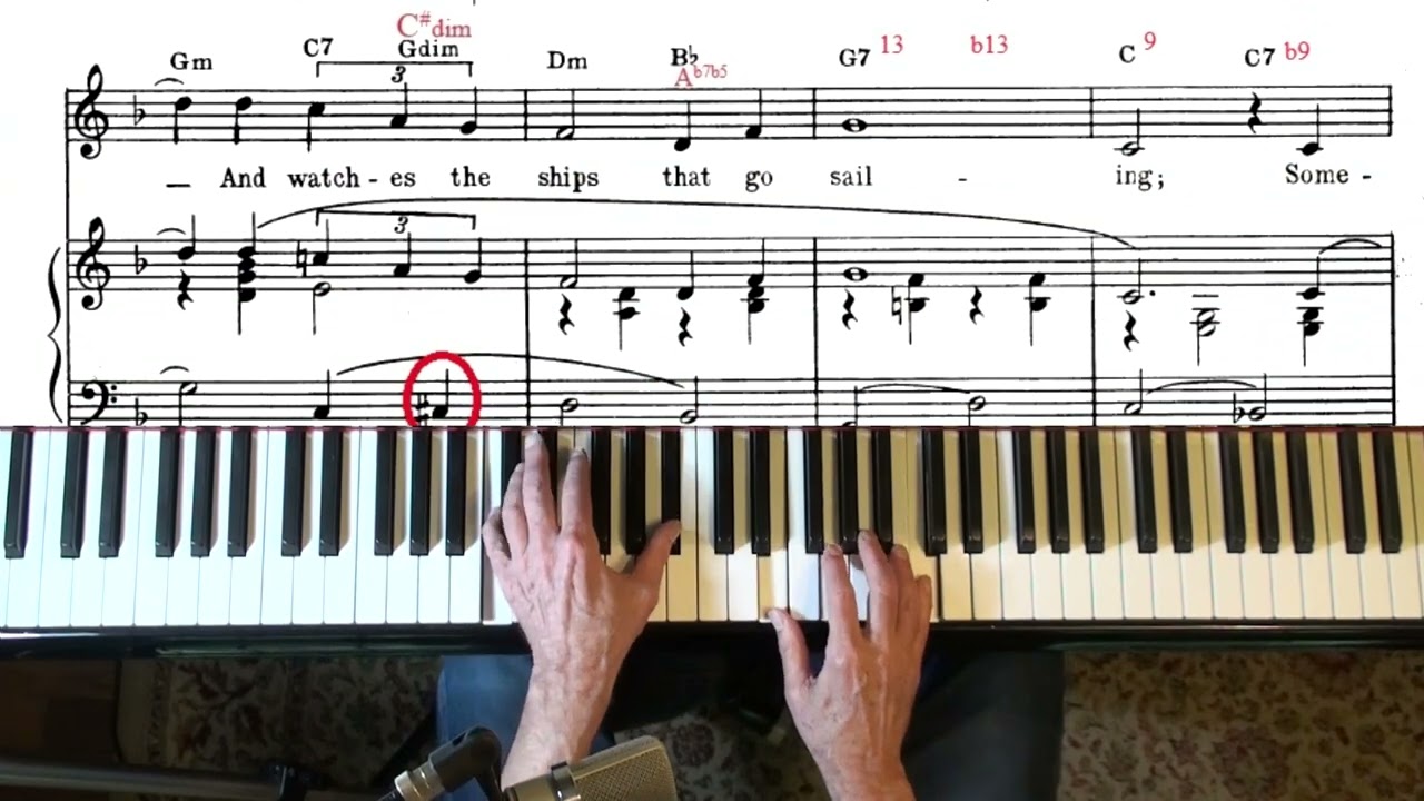 Beyond The Sea  🎹 Jazz Piano College