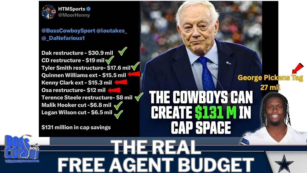 Следуйте за деньгами 💰👀: Правда о лозунге «Разорить бюджет» команды «Даллас Ковбойз»