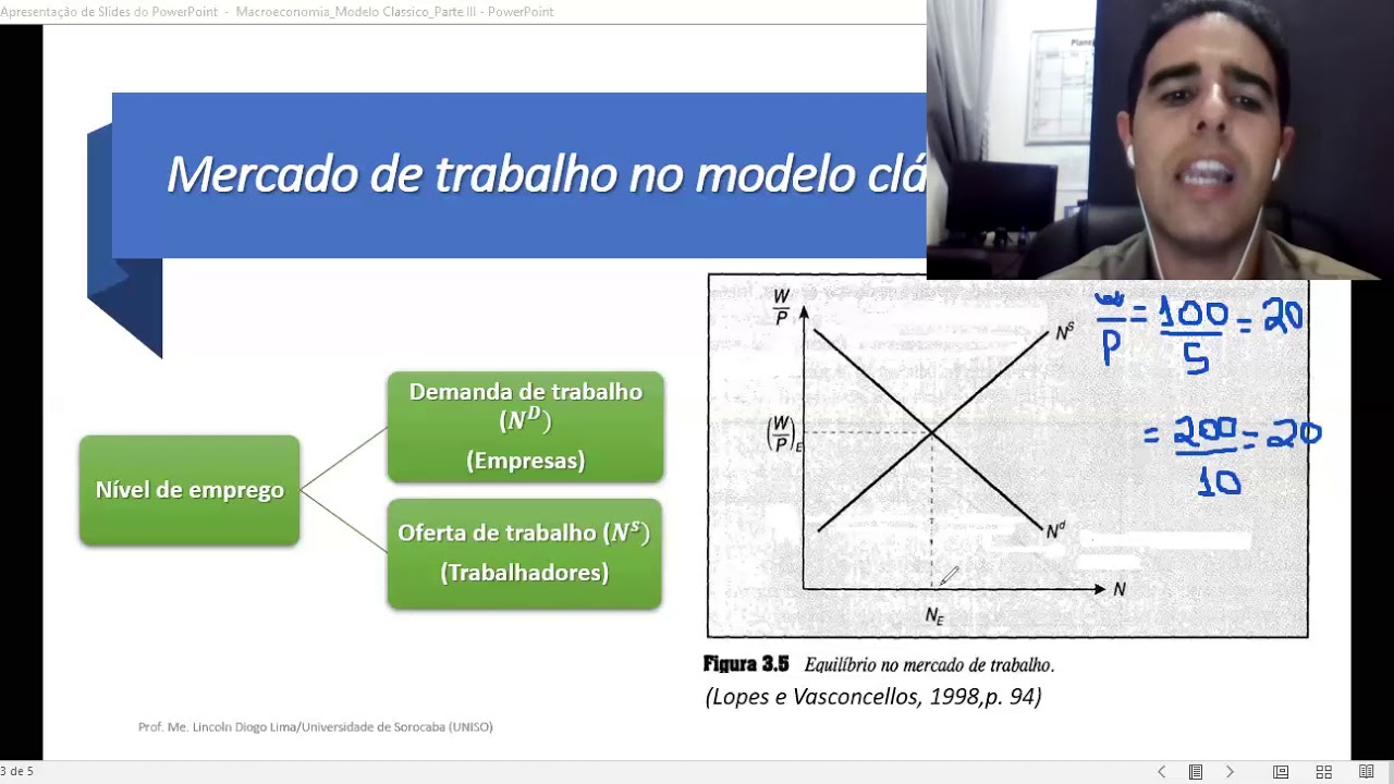 Aula 4   Moldeo Clássico   Oferta de trabalho