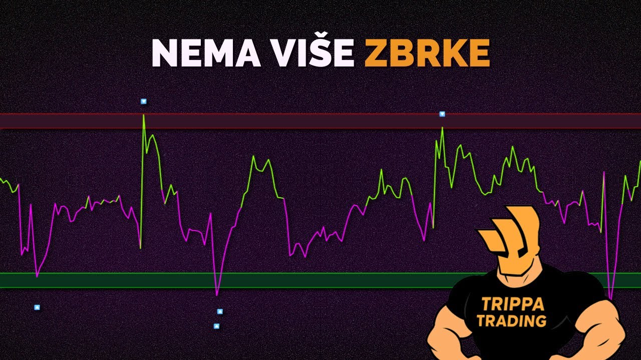 Trgovanje postalo glupo jednostavno (ovaj jedan pokazatelj je sve što trebate)
