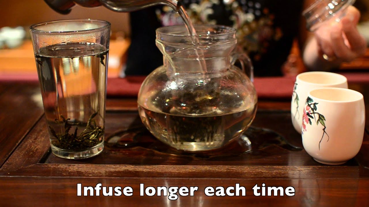Huang Zhi Xiang- Dan Cong Wulong Tea Brewing Guide