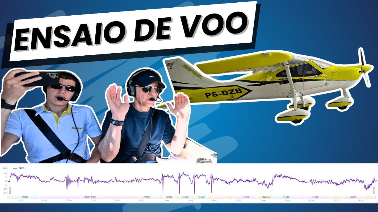 Um voo DIFERENTE - Ensaio de voo no Montaer MC01 - PS-DZB