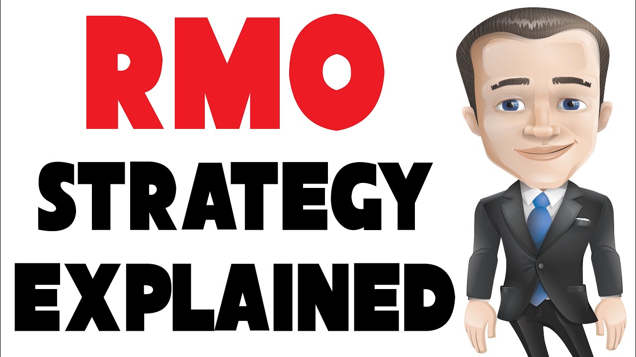 Rahul Mohindar Oscillator RMO Strategy Explained Ruled Based Philosophy