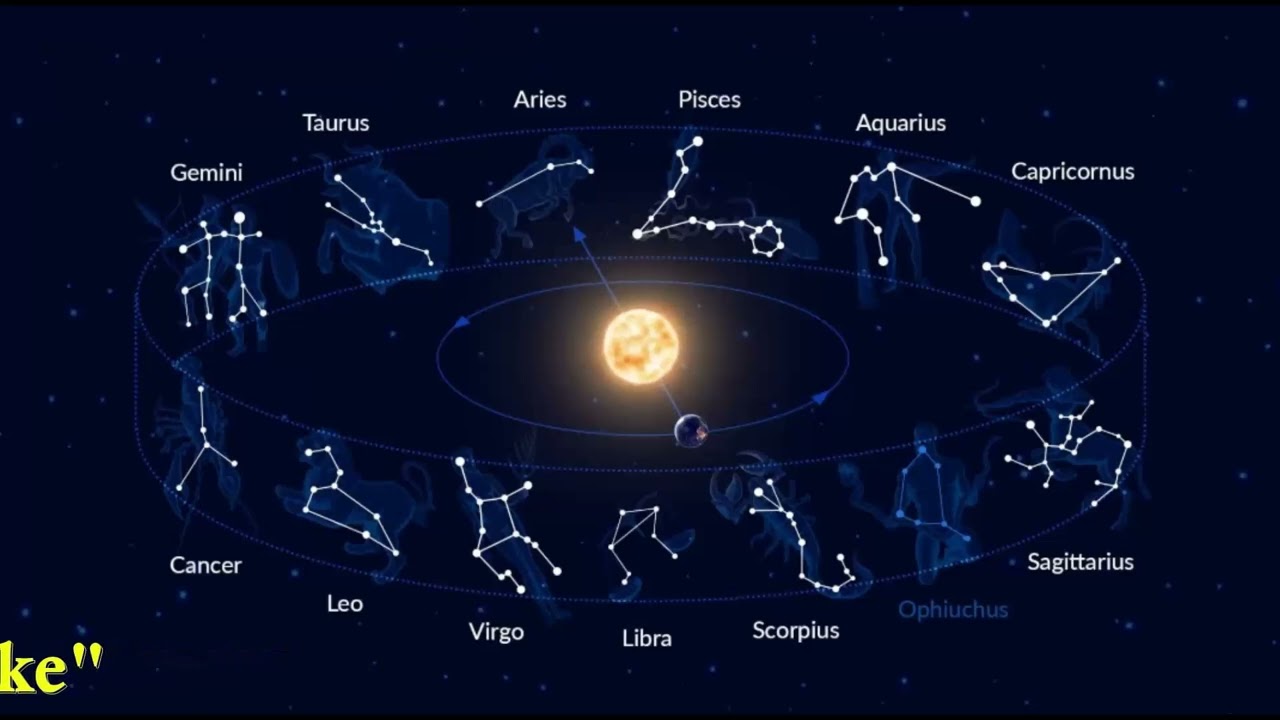 Aries 16 Feb 2026 ~ 22 Feb 2026