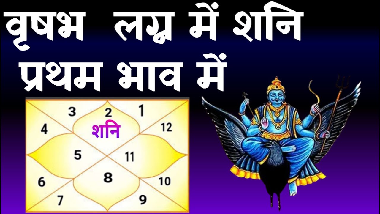 Saturn in 1st  House-Taurus Ascendant (शनि प्रथम  भाव में - वृषभ लग्न)