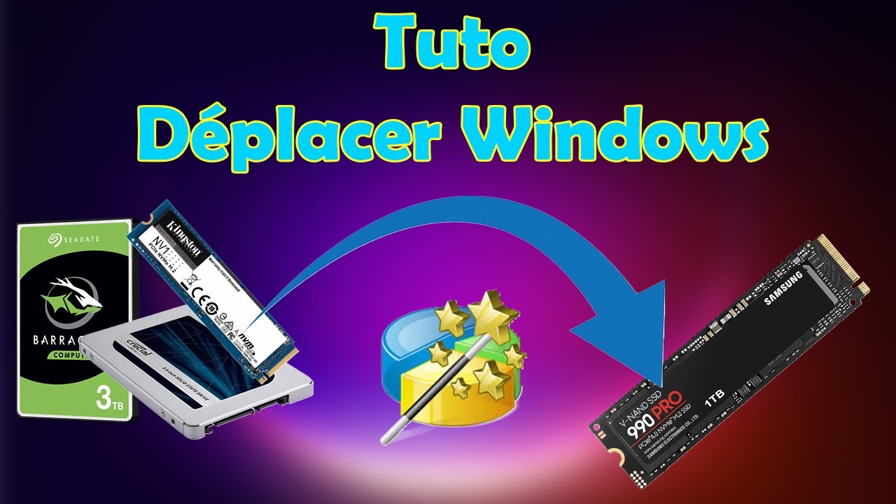 Comment Déplacer Windows  - MiniTool Partition Wizard V12.8