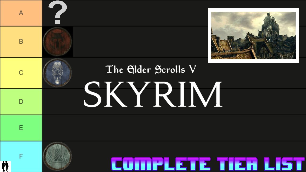 The COMPLETE Skyrim City Tier List