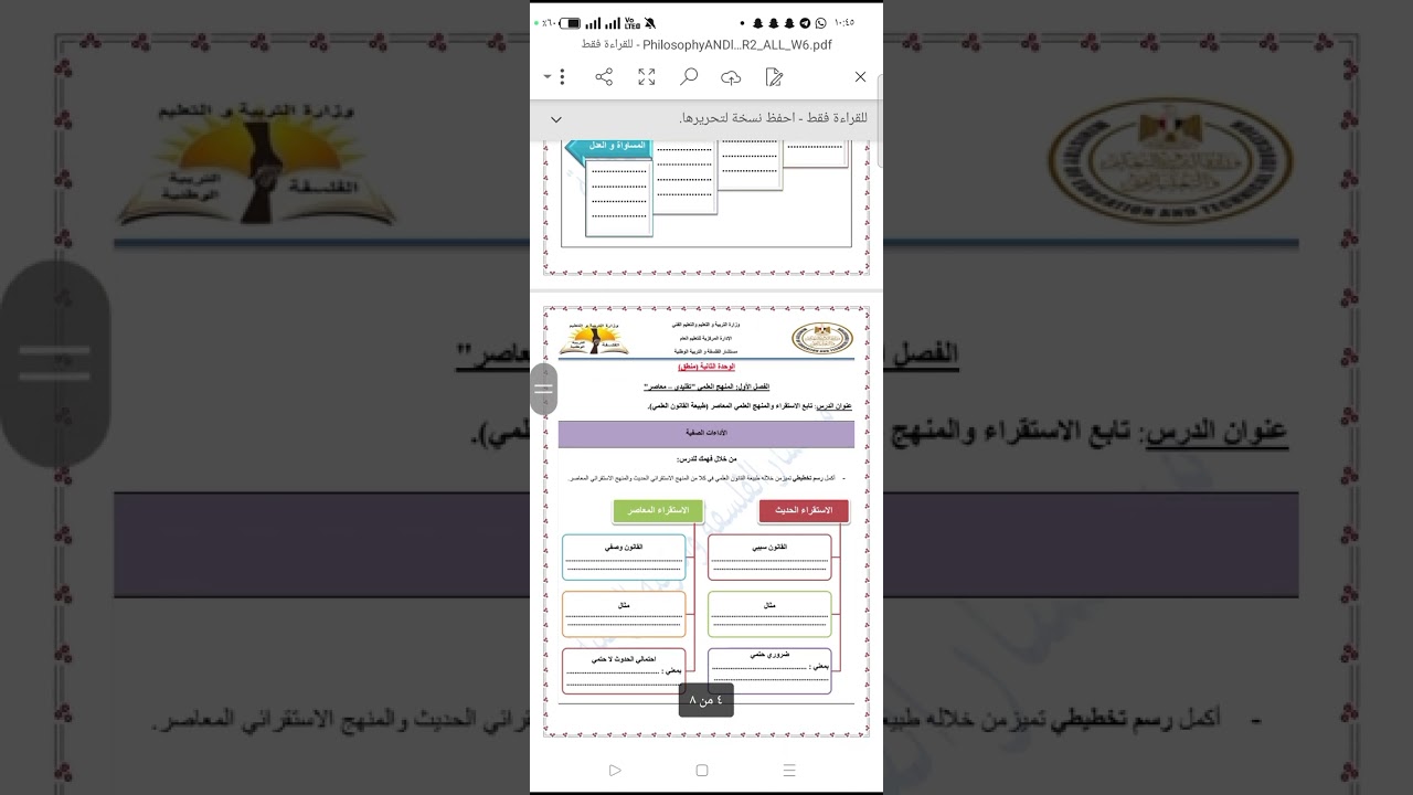 الاداء الصفي والمنزلي الاسبوع السادس فلسفه ومنطق اولي ثانوي ترم ثاني دكتور ضيف شلبي @@@#