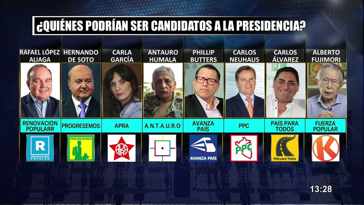 Conoce los posibles candidatos potenciales para las Elecciones Generales 2026