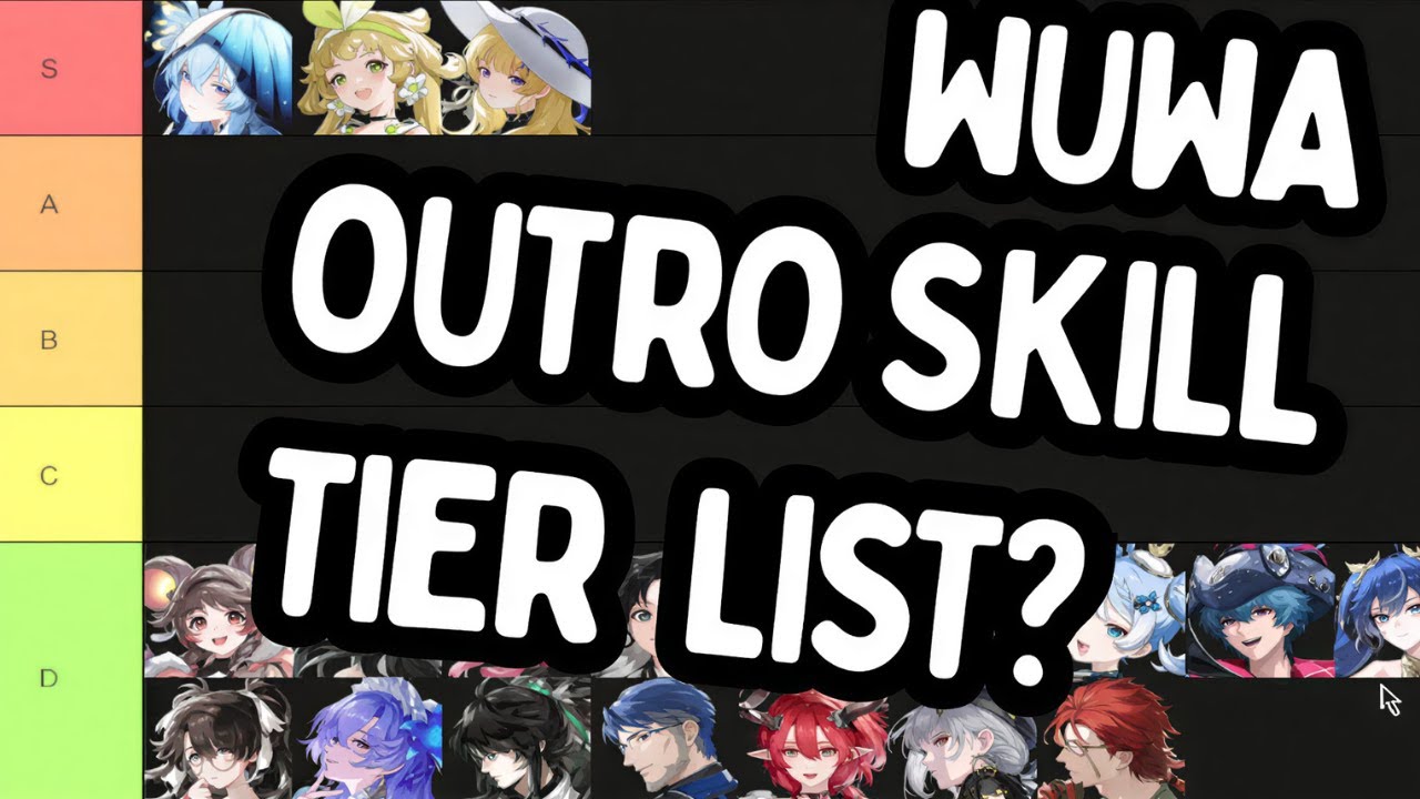 I made an Outro Skill Tier List for WUWA