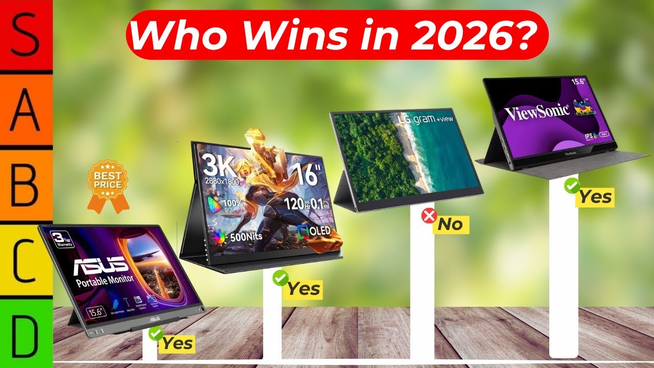 Best Portable Monitors 2026 [TOP 5 Portable Displays]