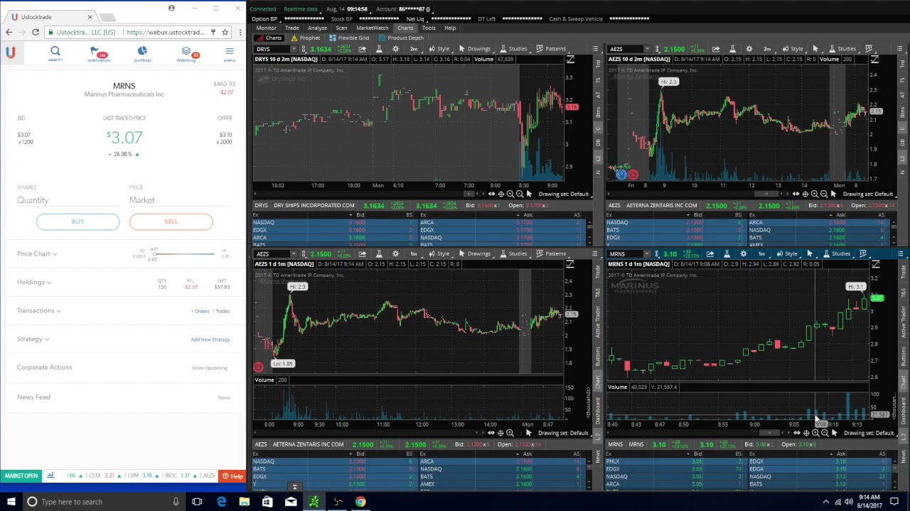A Losing Trade on UStockTrade - Beginner Trading - Live Small Account Day Trading - $MRNS