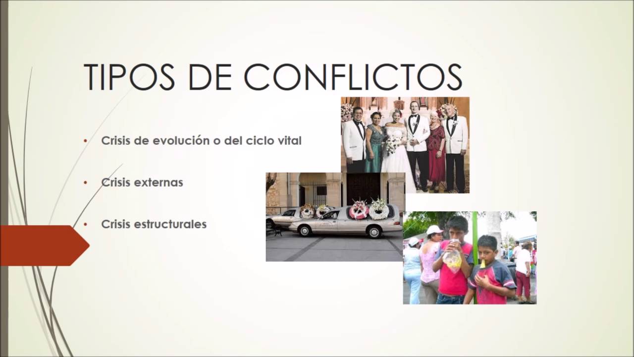 Conflicto Familiar